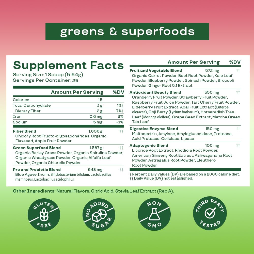 Bloom Nutrition Superfood Greens Powder, Digestive Enzymes with Probiotics and Prebiotics, Gut Health, Bloating Relief for Women, Chlorella, Green Juice Mix with Beet Root Powder, 30 SVG, Mango