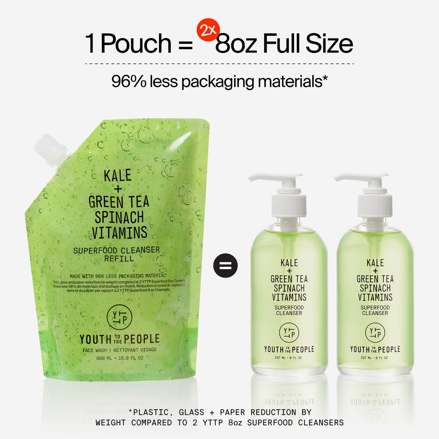 Youth To The People Superfood Facial Cleanser, Kale and Green Tea Spinach Face Wash, Gentle Makeup Remover + Pore Minimizer for All Skin Types, Vegan, Refillable Skincare