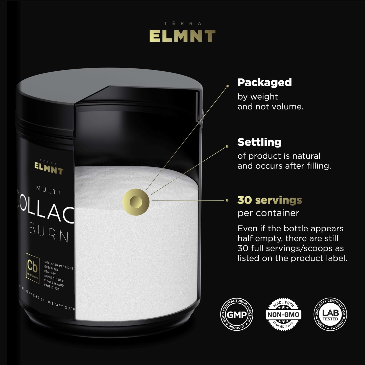 ELMNT Super Collagen Powder for Women Weight Loss + Beauty w. Probiotics, Hyaluronic Acid, ACV, KSM-66, Biotin - Premium Multi Collagen Peptides Protein Supplement Colageno for Women (Unflavored)